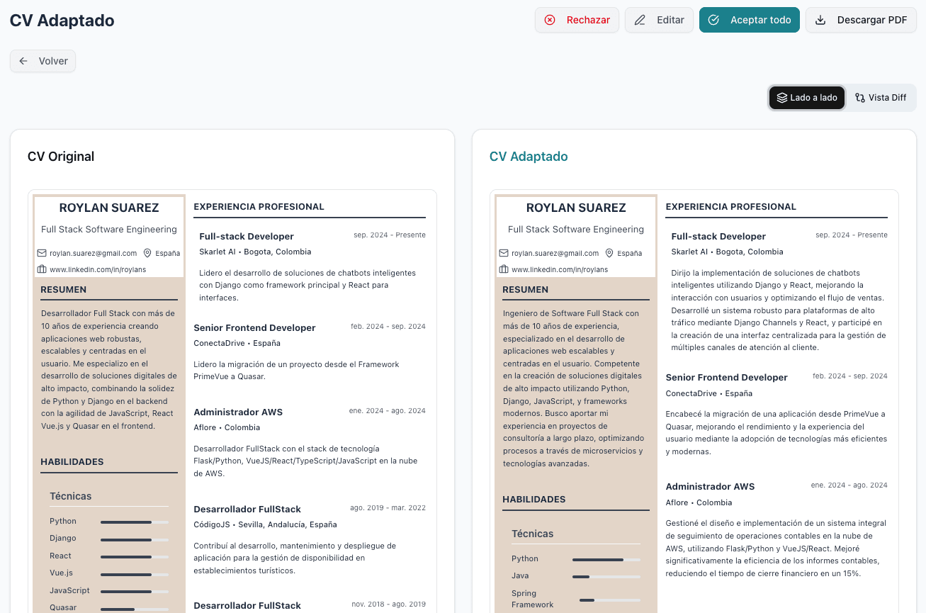 Plantilla de CV optimizada con IA